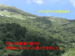 第2章原子構造と固体のエネルギー帯 2・1ボーアの理論
