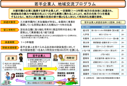 heartland.geocities.jp