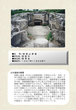 函館山要塞