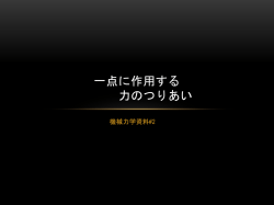 一点に作用する 力のつりあい