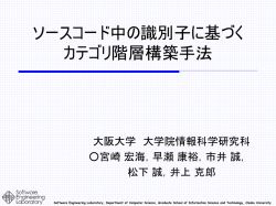 JAVAクラスの利用関係を 用いたソフトウェア部品のカテゴリ