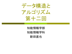 プログラム再構成に関する 特許申請について