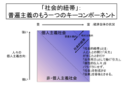 三種類の社会の出現条件