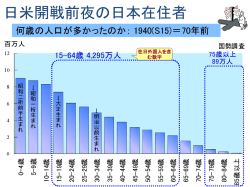 PowerPoint プレゼンテーション