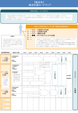 PowerPoint プレゼンテーション