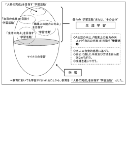 ｽﾗｲﾄﾞ ﾀｲﾄﾙなし