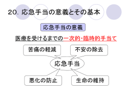 PowerPoint プレゼンテーション