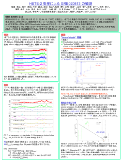 HETE-2 衛星による GRB020813 の観測 佐藤 理江、坂本 貴紀、河合 誠之、吉田
