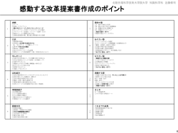 ｽﾗｲﾄﾞ ﾀｲﾄﾙなし