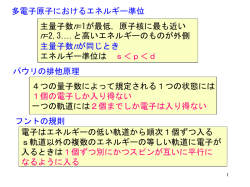 化学で学ぶこと