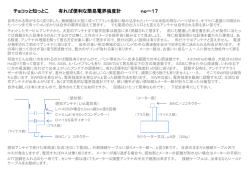 チョット知っとこ 有れば便利な簡易電界強度計 noー17