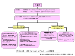 スライド 1 - SQUARE － UMIN一般公開