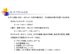 IR スペクトルとは