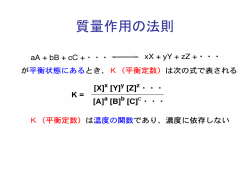 化学反応の速さと平衡