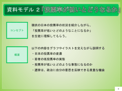 出前授業用資料 - 東京都選挙管理委員会事務局