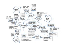 PowerPoint プレゼンテーション