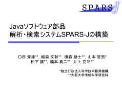 Javaソフトウェア部品