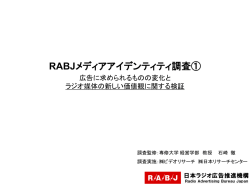 ラジオ広告と生活者の「絆」