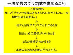一次関数