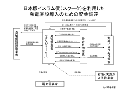 日本版イスラム債（スクーク）を利用した 発電施設導