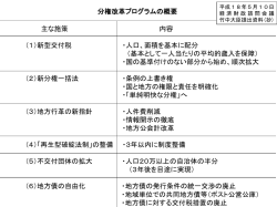 5月10日諮問会議竹中議員提出資料