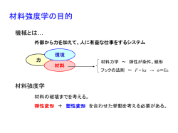 ｽﾗｲﾄﾞ ﾀｲﾄﾙなし