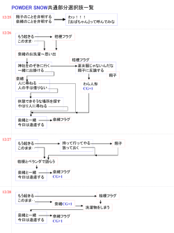 ｽﾗｲﾄﾞ ﾀｲﾄﾙなし