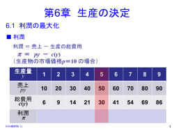 経済学とは何か - 日本大学経済学部