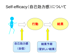 Self-efficacy（自己効力感）について