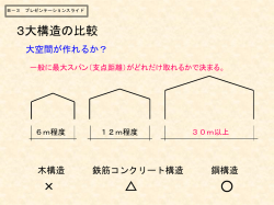 第4章 鋼構造