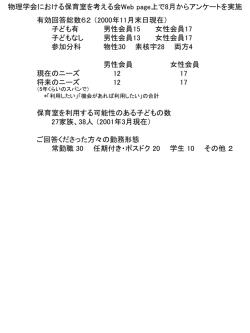 ｽﾗｲﾄﾞ ﾀｲﾄﾙなし