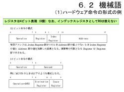 1．1 オートマトンと状態遷移図