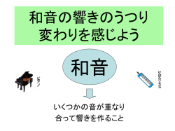 和音の響きのうつり 変わりを感じよう