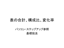 表の合計、構成比、変化率