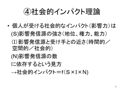 ④社会的インパクト理論