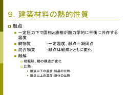 建築材料科学