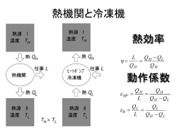 熱機関と冷凍機