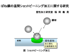 ｽﾗｲﾄﾞ ﾀｲﾄﾙなし