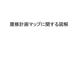 履修計画マップに関する図解