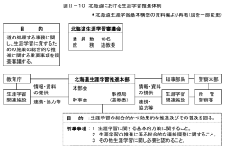 ｽﾗｲﾄﾞ ﾀｲﾄﾙなし