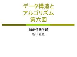 プログラム再構成に関する 特許申請について