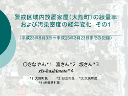 警戒区域内放置家屋の線量当量率および表面染密度の変