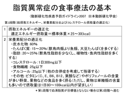 脂質異常症の食事療法の基本