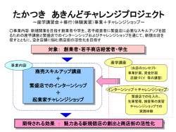 ｽﾗｲﾄﾞ ﾀｲﾄﾙなし