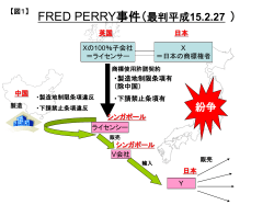 FRED PERRY事件（最判平成15.2.27