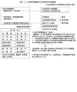 ｽﾗｲﾄﾞ ﾀｲﾄﾙなし