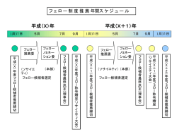 ｽﾗｲﾄﾞ ﾀｲﾄﾙなし