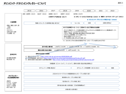 PowerPoint プレゼンテーション