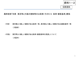 詳細内訳（13ページ「別表 東京