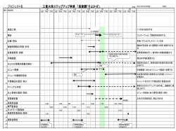 レストラン型福祉工場の事例